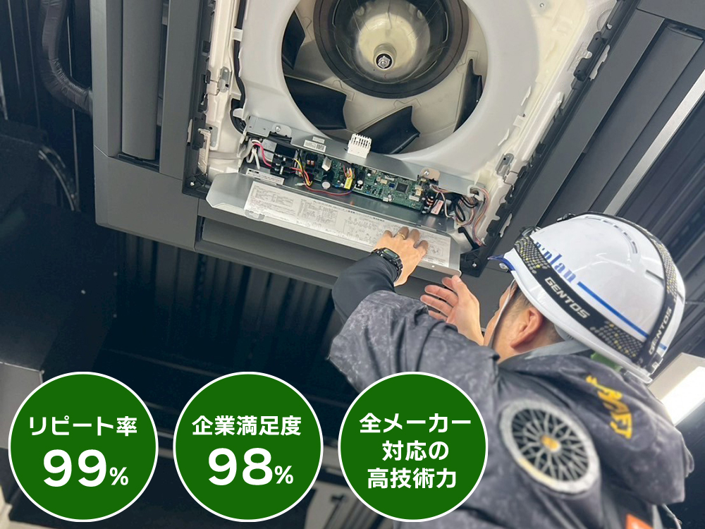 業務用エアコン洗浄で、安心とコスト削減を両立